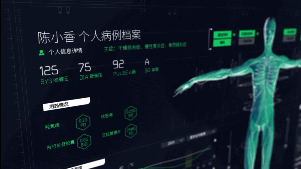 智慧医疗-可视化数据大屏（图ZMTk1NDIyOTQw） - 软件界面 - 站酷设计师GC高超原创素材 - 站酷ZCOOL