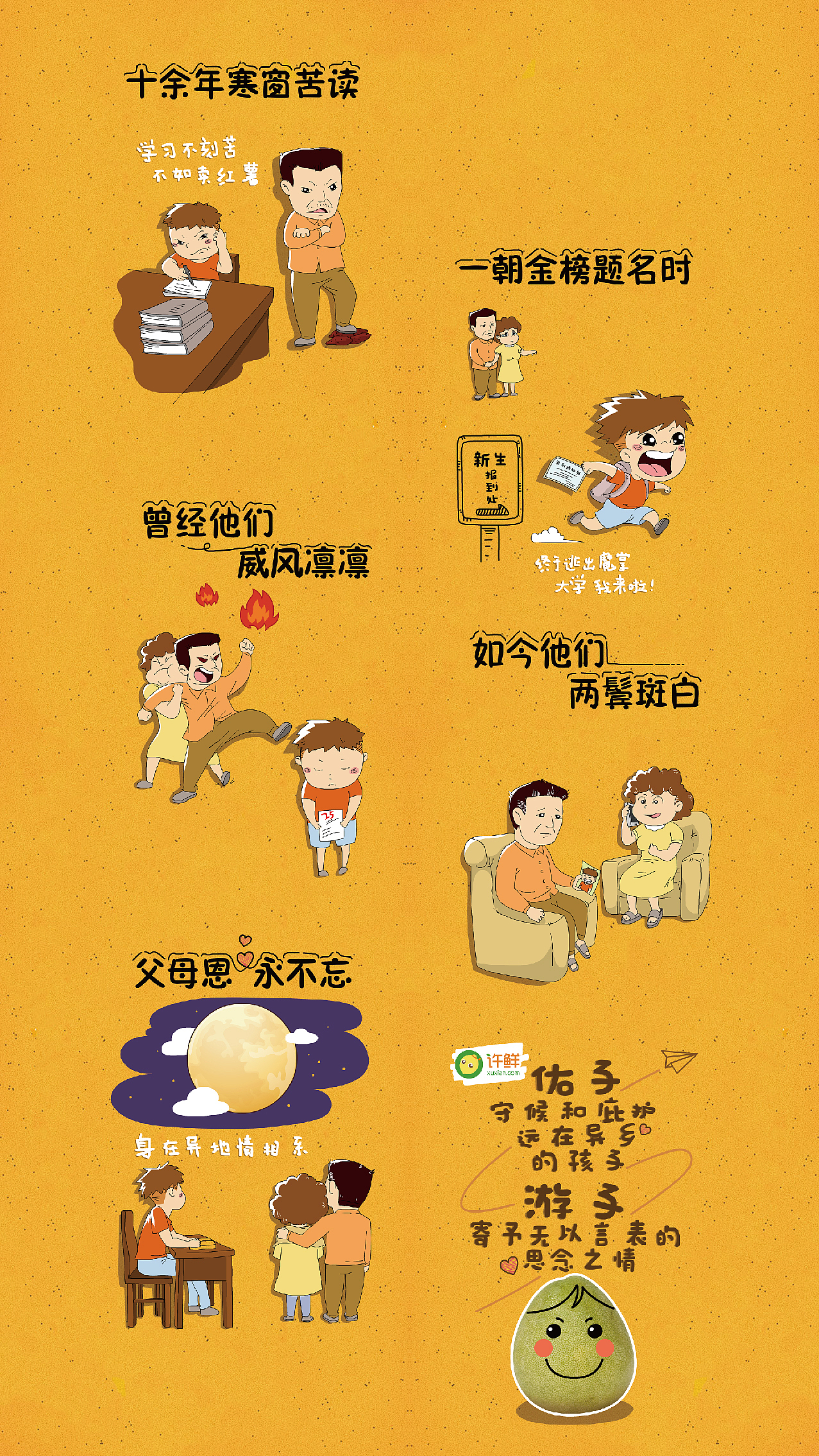 近期的部分作品