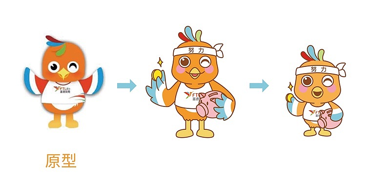 #微信动态表情包设计#富通保险2018年蜂鸟表情包（图ZMTI3NDY1NTQ4） - 网络表情 - 站酷设计师Syu君原创素材 - 站酷ZCOOL