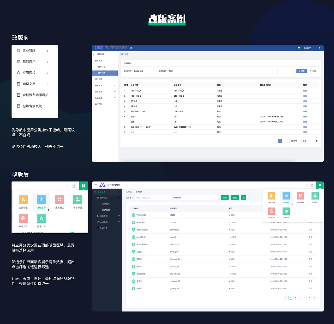 后台管理系统改版（图ZMjYwNzgxNDk2） - 软件界面 - 站酷设计师446890711yun原创素材 - 站酷ZCOOL