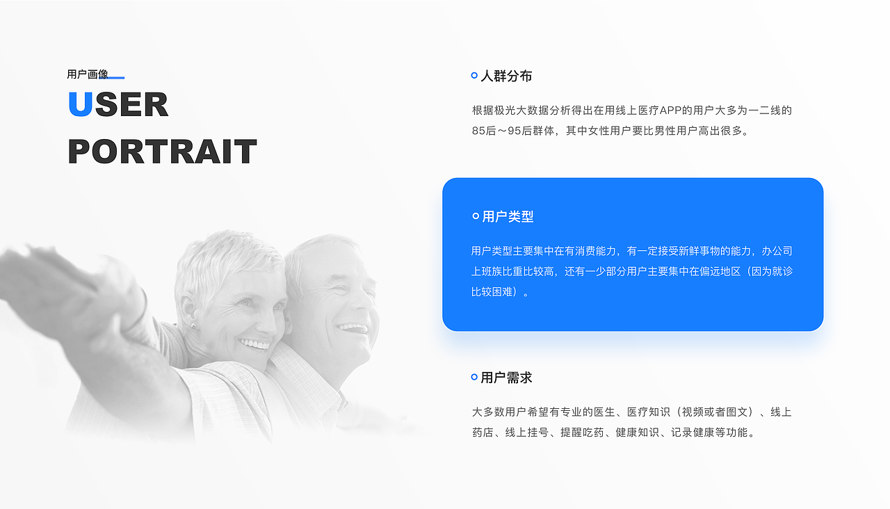 2020-2021作品集(图ZMjU1MDQ3Mzcy) - APP界面 - 站酷设计师生逢灿烂原创素材 - 站酷ZCOOL