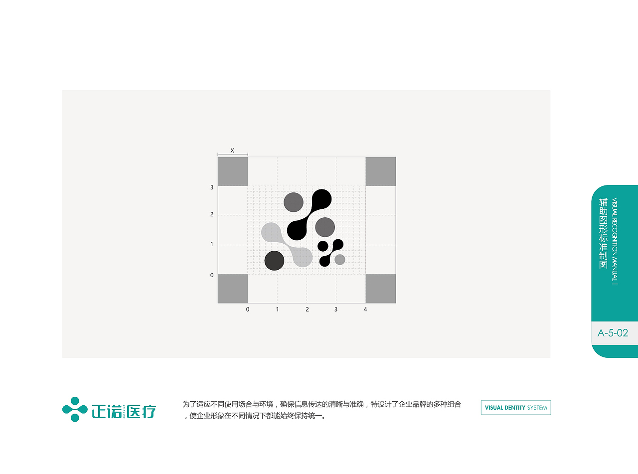 【橘鹿品牌】深圳正诺医疗科技公司品牌全案策划设计