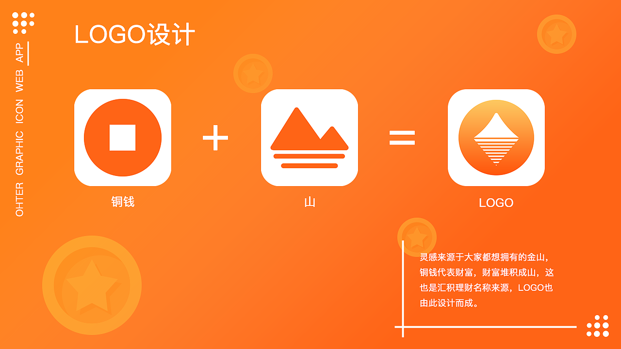 原创《汇积理财》APP