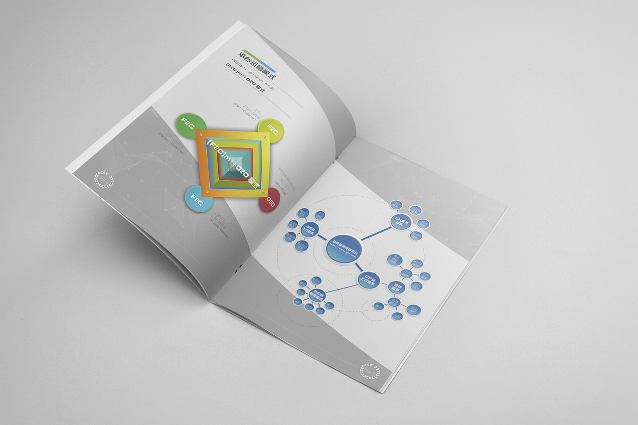 大连供销合作社2016年画册设计（图ZOTgxNTU5ODA=） - 品牌 - 站酷设计师XuXu0208原创素材 - 站酷ZCOOL