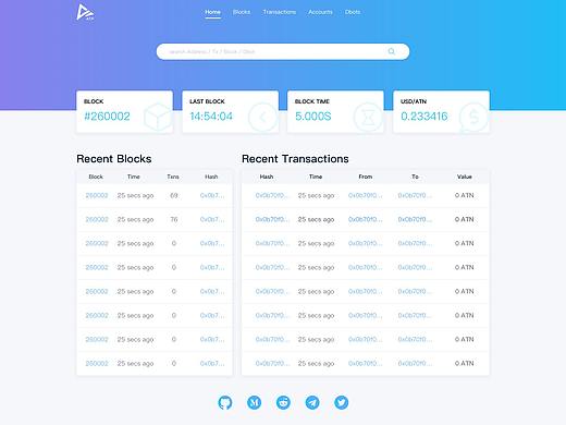區(qū)塊鏈產(chǎn)品改版設(shè)計(jì)（個(gè)人主頁(yè)-ZMzIyMjE5NjQ=） - 其他網(wǎng)頁(yè) - 站酷設(shè)計(jì)師鈺米原創(chuàng)素材 - 站酷ZCOOL