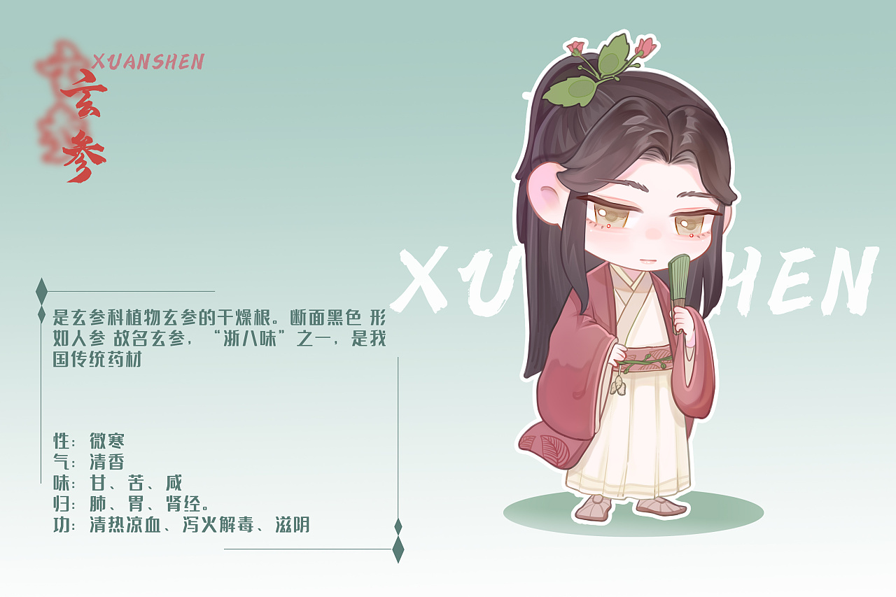 浙八味-八种中草药角色形象拟人设计|平面|ip形象