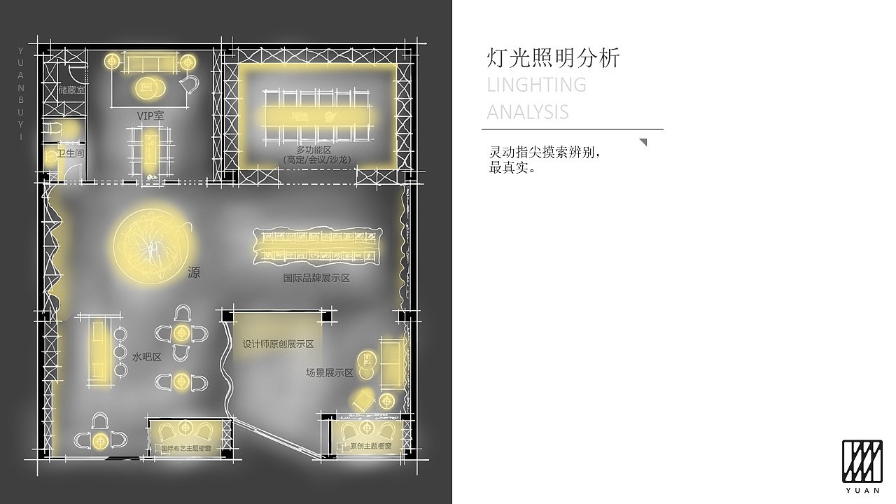 源布艺品牌店铺设计方案