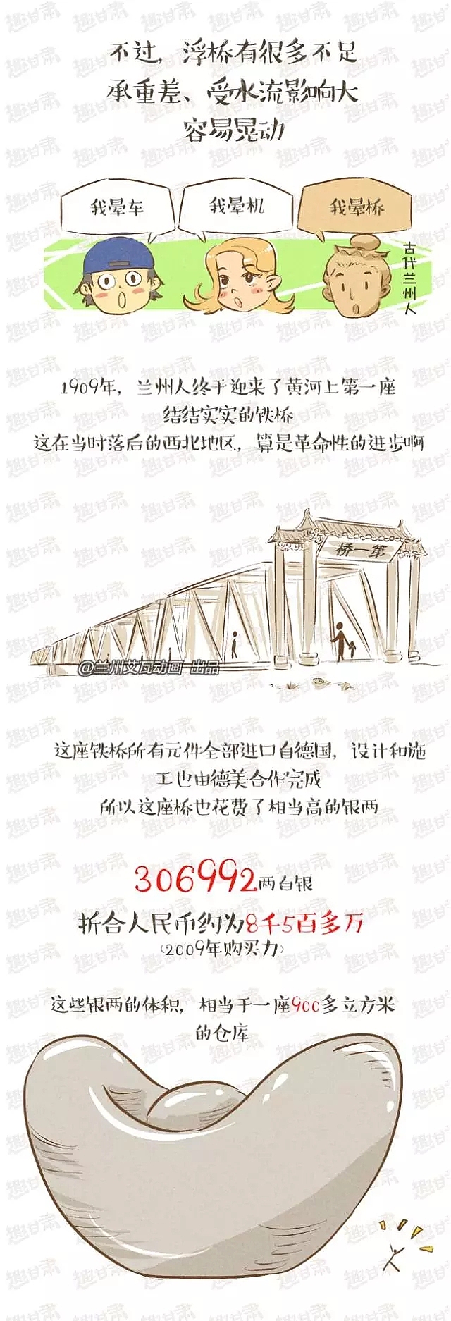 没有中山桥,以前的兰州人是怎么过黄河的?