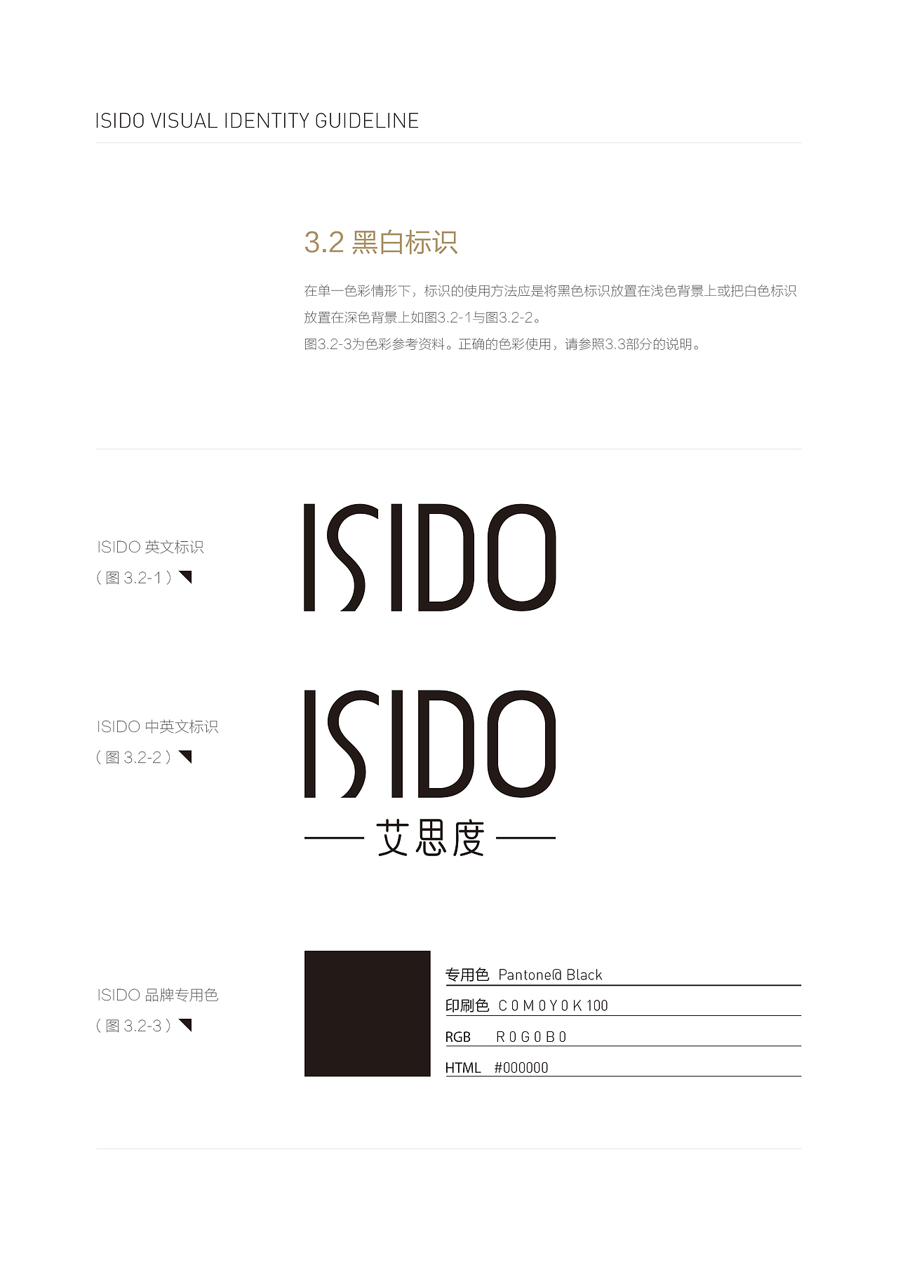 ISIDO_VI