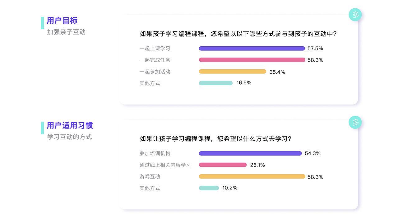 2018-2019作品集 1.0（图ZMTY0OTU4ODgw） - APP界面 - 站酷设计师Scarletterh原创素材 - 站酷ZCOOL