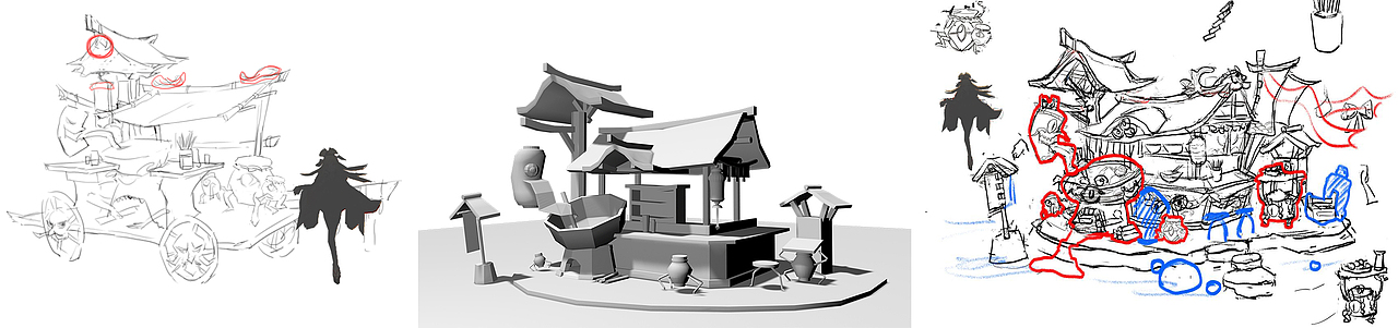 《一目百鬼》团队项目制作过程