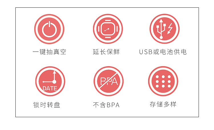 日常工作-真空罐