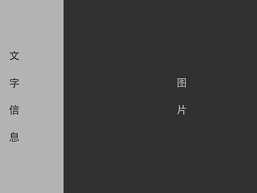 PPT基础制作篇 二