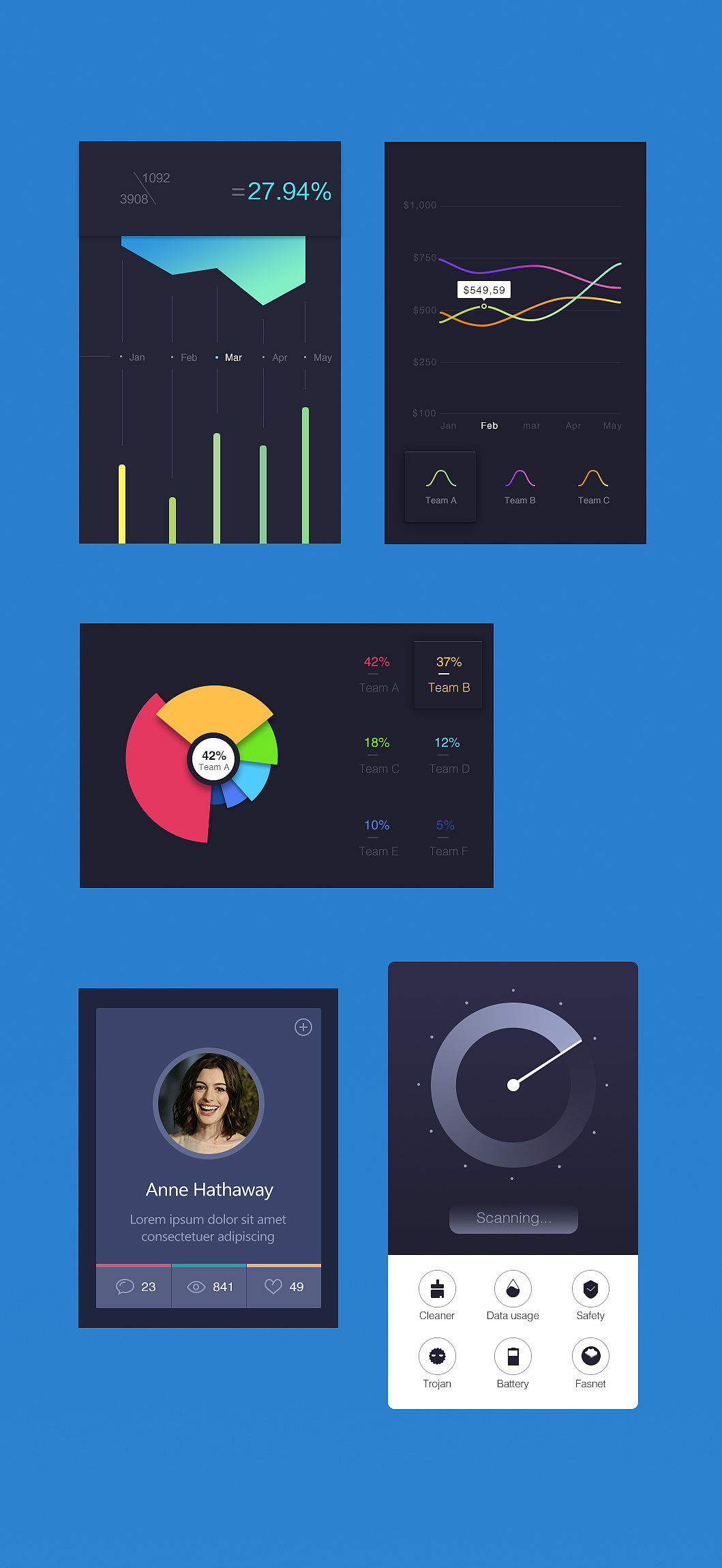 界面臨摹1（圖ZODI0NDIzNjg=） - APP界面 - 站酷設(shè)計(jì)師冰冰涼in原創(chuàng)素材 - 站酷ZCOOL