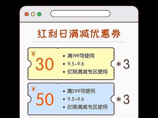 优惠券弹窗