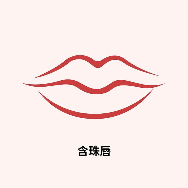 医美、嘴唇简笔画（图ZMjAwNjM4Nzk2） - 艺术插画 - 站酷设计师没事画画哦原创素材 - 站酷ZCOOL