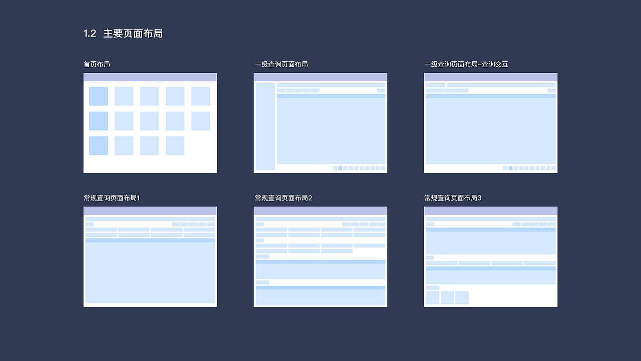 作品集（图ZMTc2OTkxNjQ0） - 其他UI - 站酷设计师柒叁贰原创素材 - 站酷ZCOOL