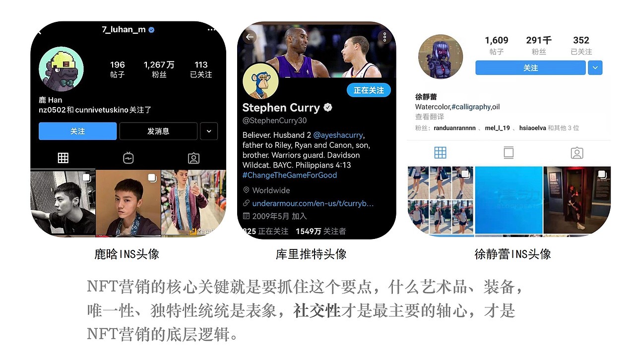 NFT营销分析（图ZMjg1Nzg1MzI4） - PPT/Keynote - 站酷设计师王世姣原创素材 - 站酷ZCOOL