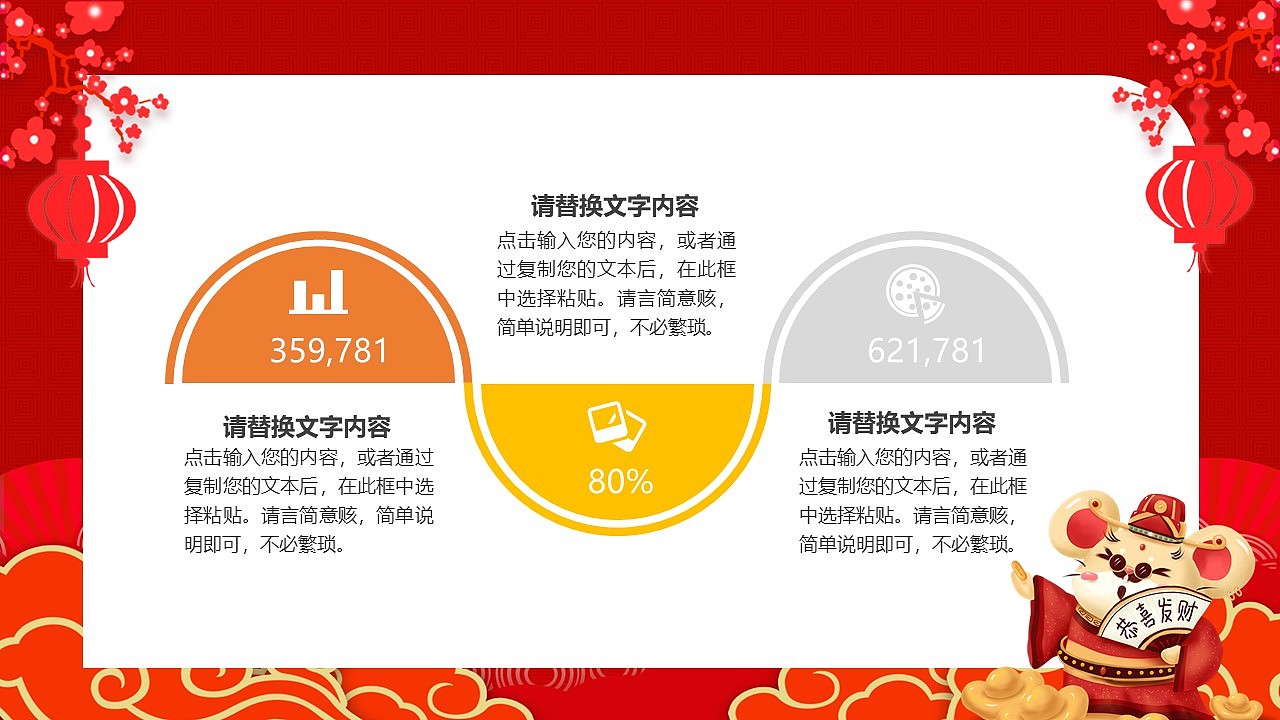 喜庆中国风庚子年大吉春节活动策划PPT模板