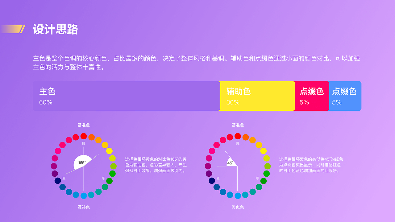 2020-2021作品整理（图ZMjY4MDY3NTQ0） - 其他UI - 站酷设计师Jo酱原创素材 - 站酷ZCOOL