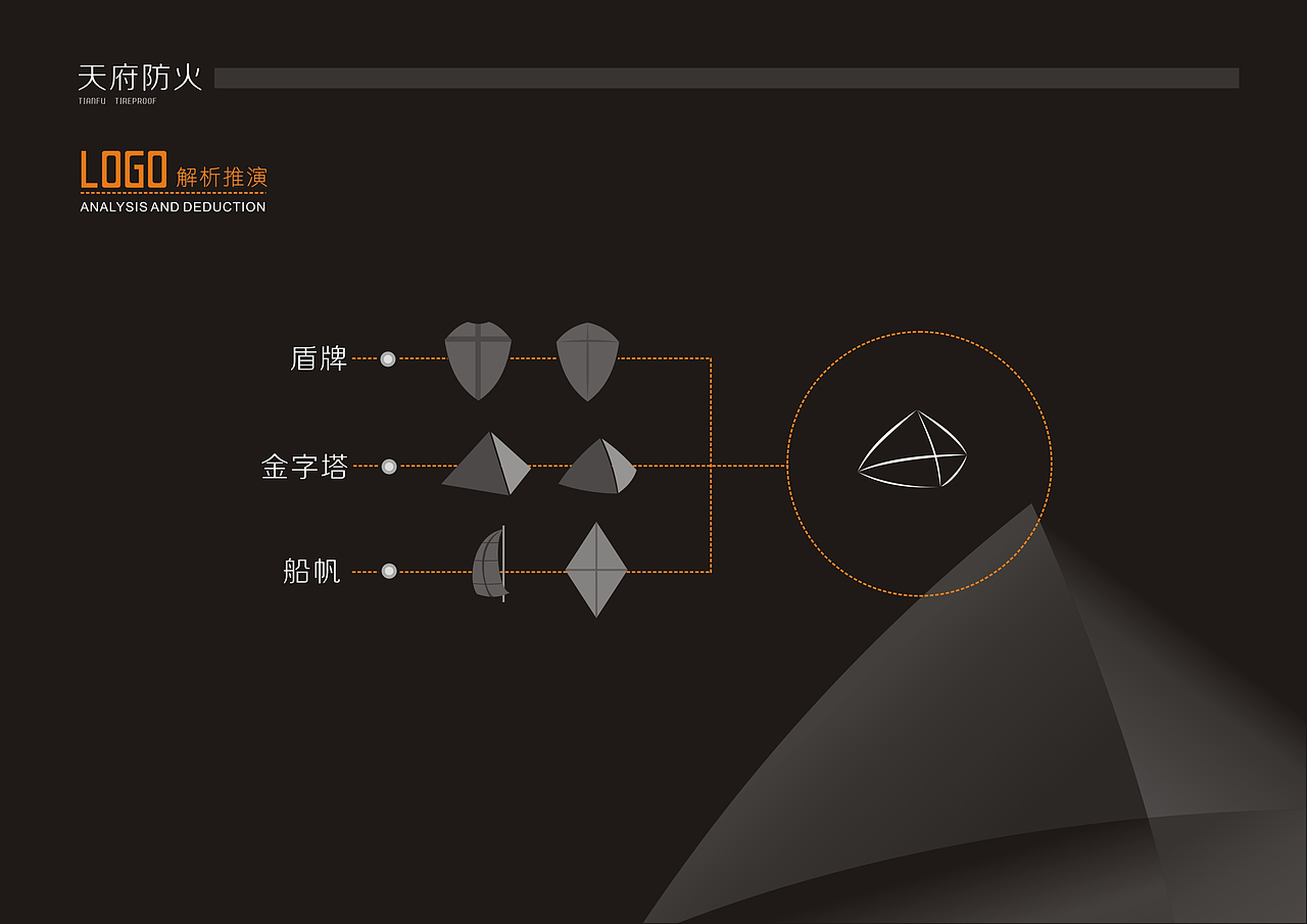 VI设计 防火涂料/工业VI/建筑VI/一道设计原创（图ZNzkwNzU4MjQ=） - 品牌 - 站酷设计师一道三略原创素材 - 站酷ZCOOL