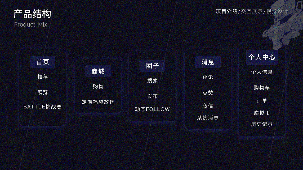 DADA（图ZMTcyOTY2MTg4） - APP界面 - 站酷设计师刘盛晨原创素材 - 站酷ZCOOL