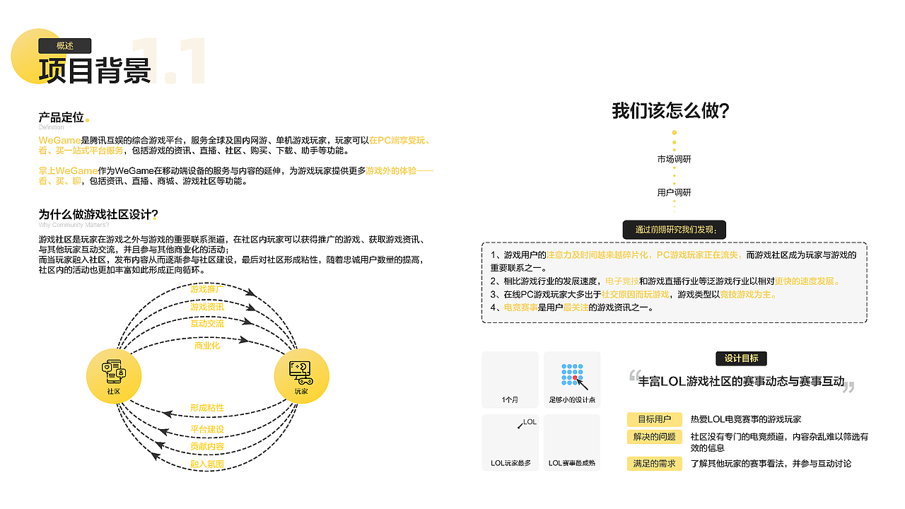 知群X腾讯掌上Wegame游戏社区设计大赛（图ZMTgyOTk5MzU2） - 交互/UE - 站酷设计师JABCO原创素材 - 站酷ZCOOL