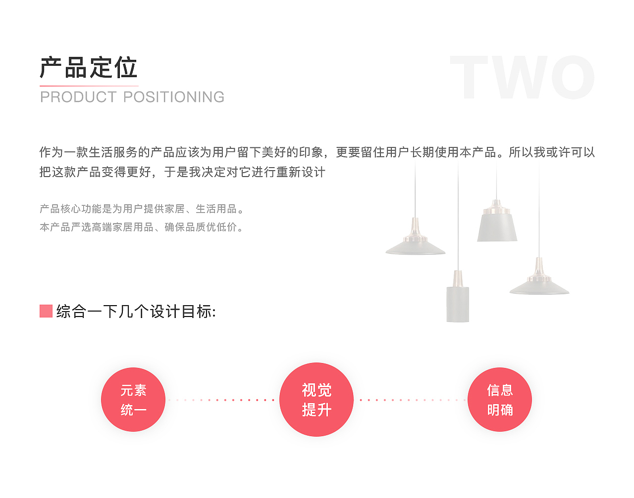 ABS家居——优化