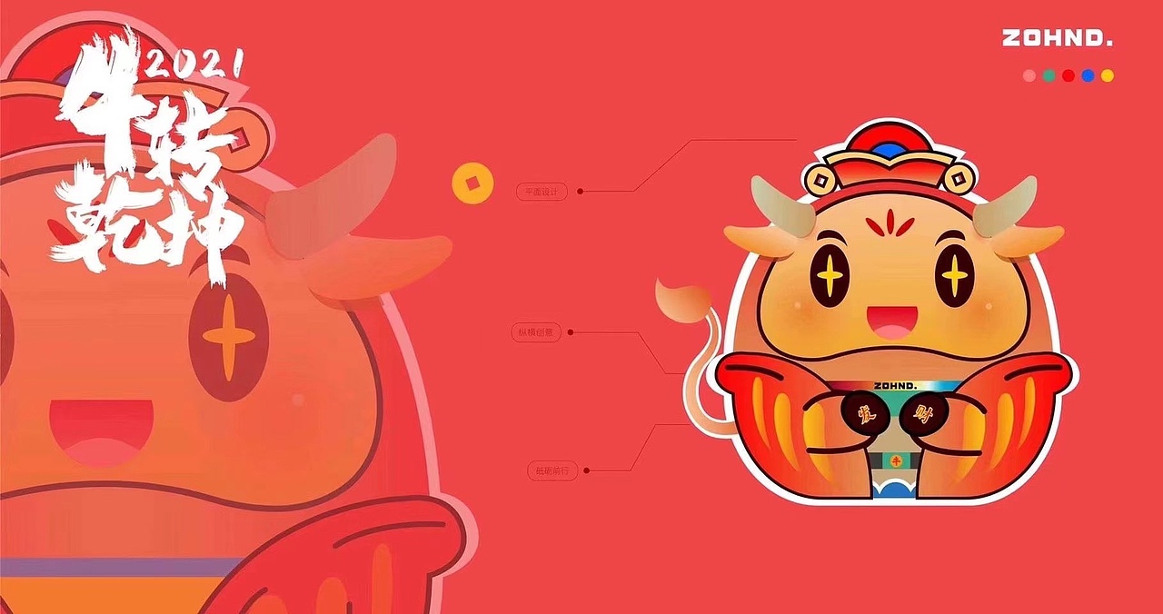 IP“牛”转乾坤