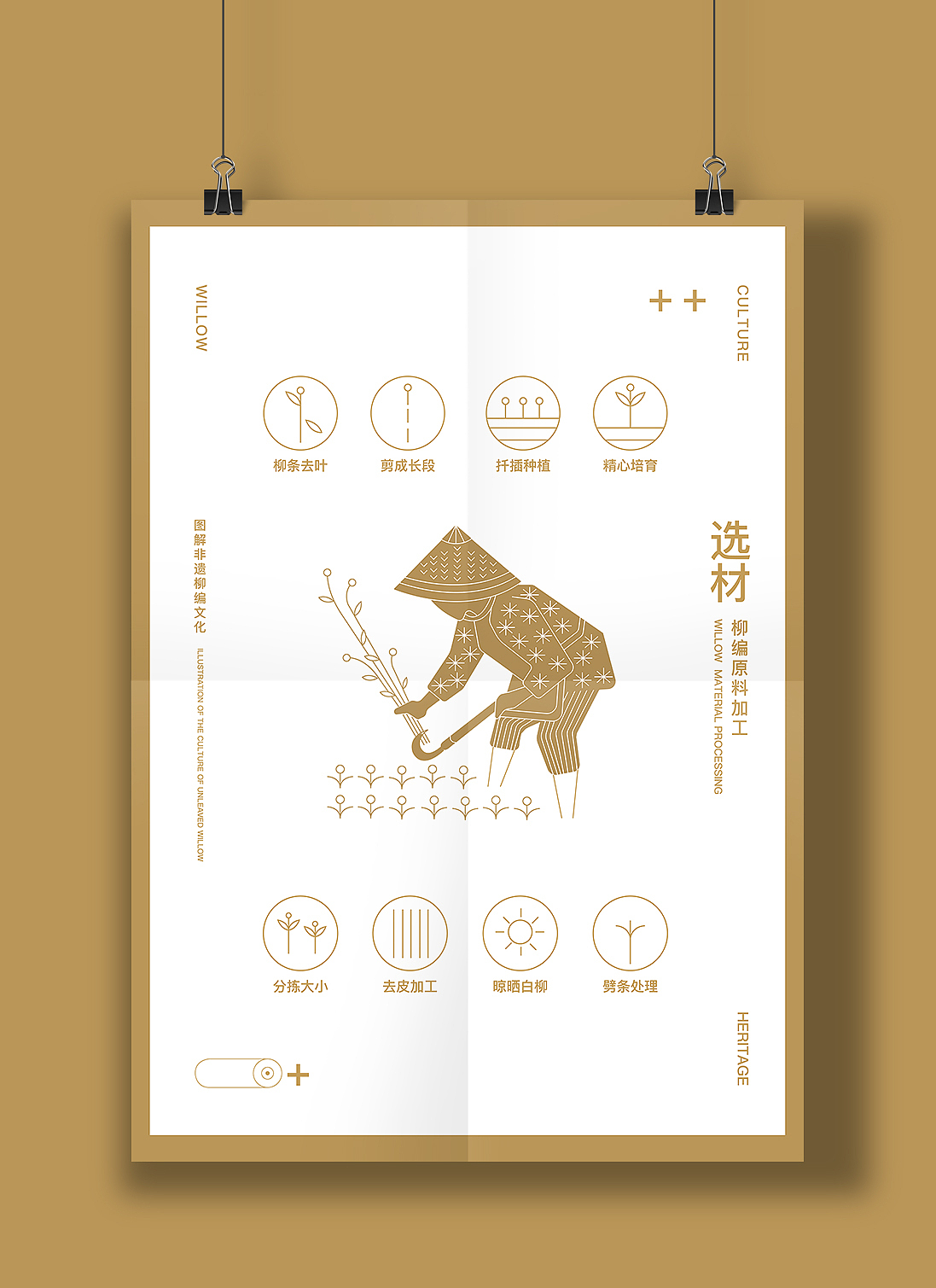 “亲爱的柳”柳编生活馆品牌设计#青春答卷2018#