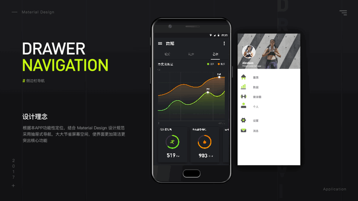 个人作品（图ZMTU1Njk2MTIw） - APP界面 - 站酷设计师亲爱的王一原创素材 - 站酷ZCOOL