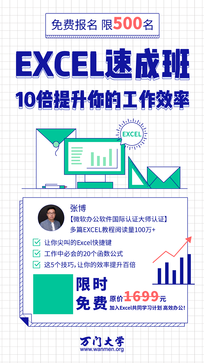 海报，微信宣传图，平面，群裂变