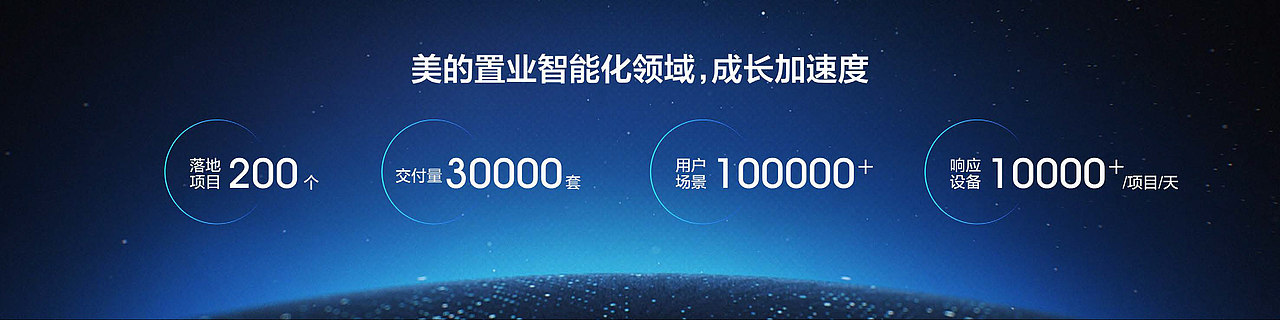 美的超级大脑,智领生活发布会