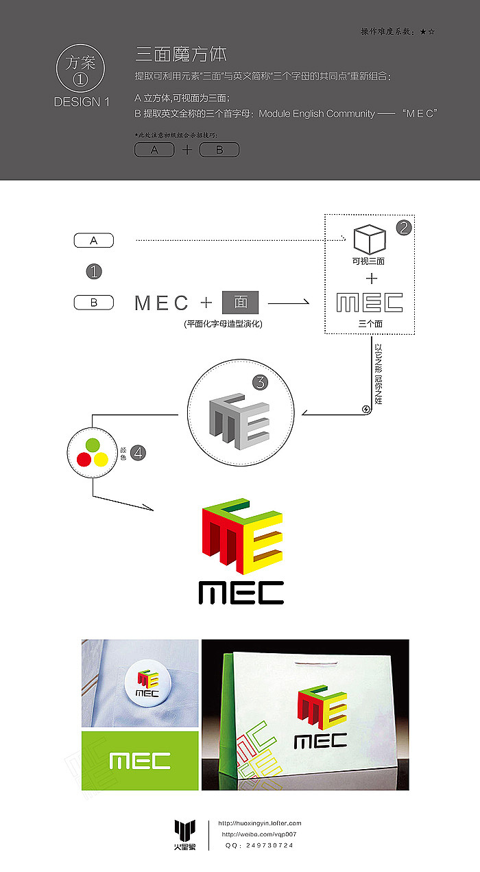 LOGO标识设计之“Module English”