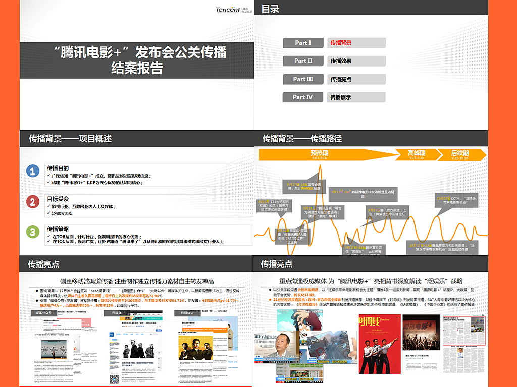品牌传播培训ppt（图ZMjYxNTUwMjg=） - 其他网页 - 站酷设计师阿谭原创素材 - 站酷ZCOOL
