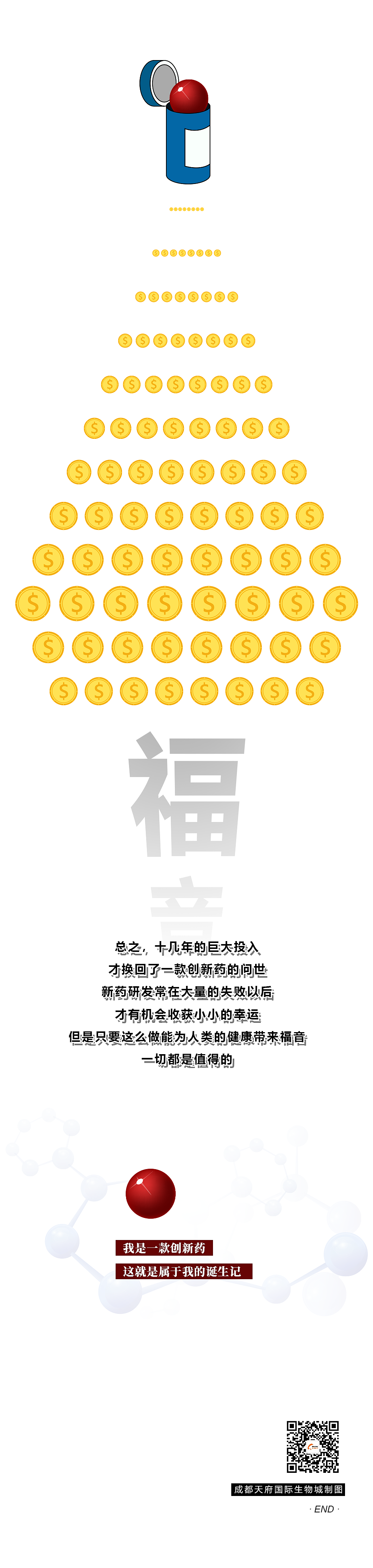  微信公众号 长图 - 一颗创新药的诞生记
