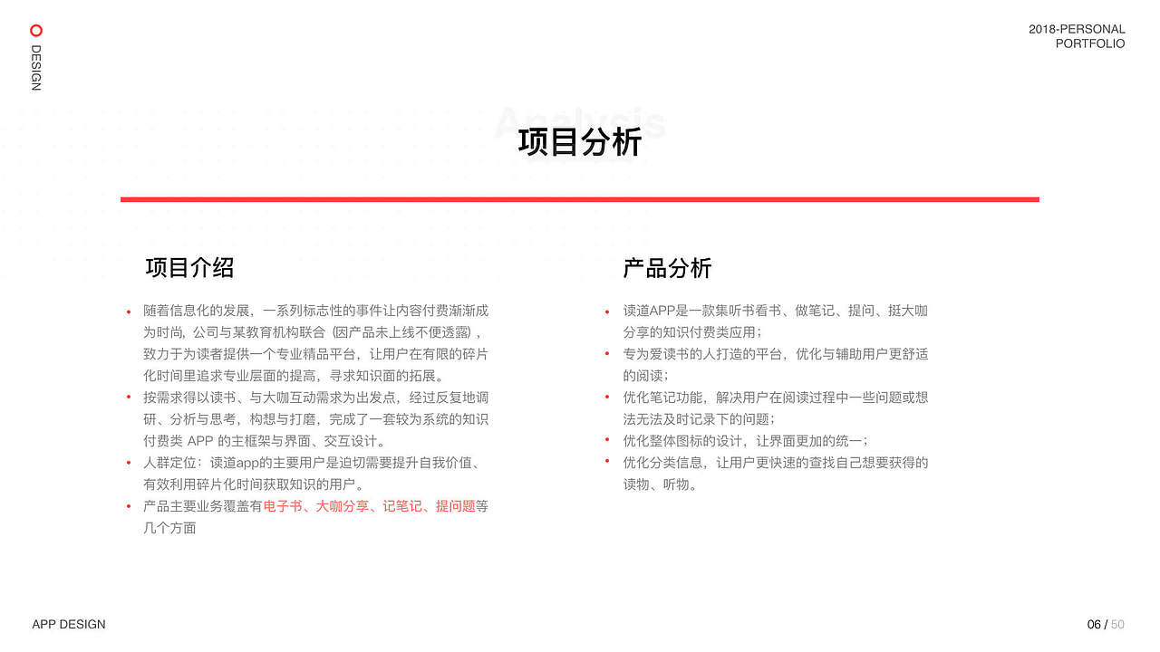 个人作品集（图ZMjI4NTc5NzQ0） - APP界面 - 站酷设计师哈米鲁原创素材 - 站酷ZCOOL