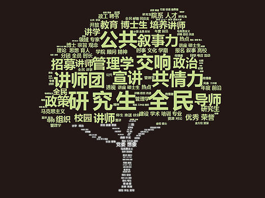 讲师-诺奖  平面海报