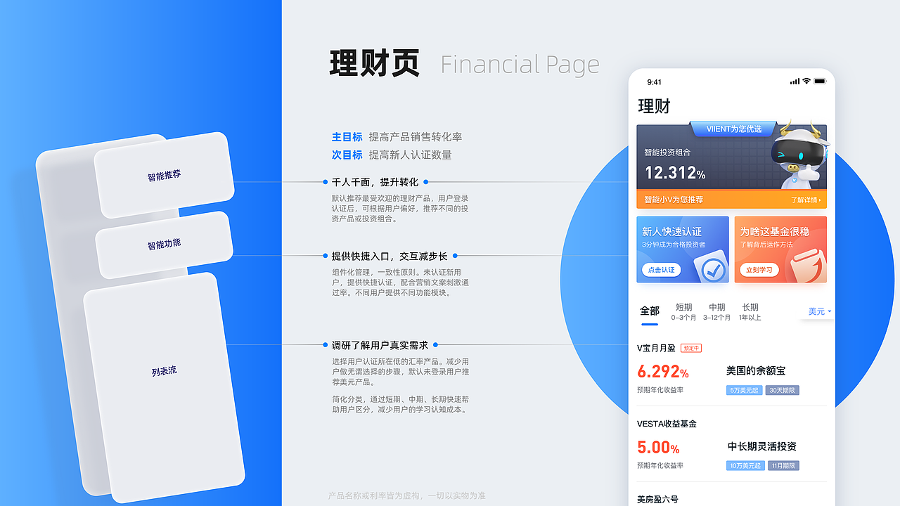 2021作品集（图ZMjQ2MTYxNzI4） - APP界面 - 站酷设计师腾云驾雾的书生原创素材 - 站酷ZCOOL