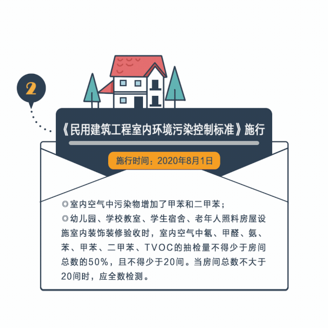 8月新规有点数（图ZMjE5MzM3Mzg0） - 其他平面 - 站酷设计师coinlm7原创素材 - 站酷ZCOOL