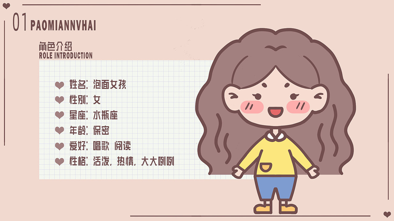 IP形象设计-泡面女孩表情包设计