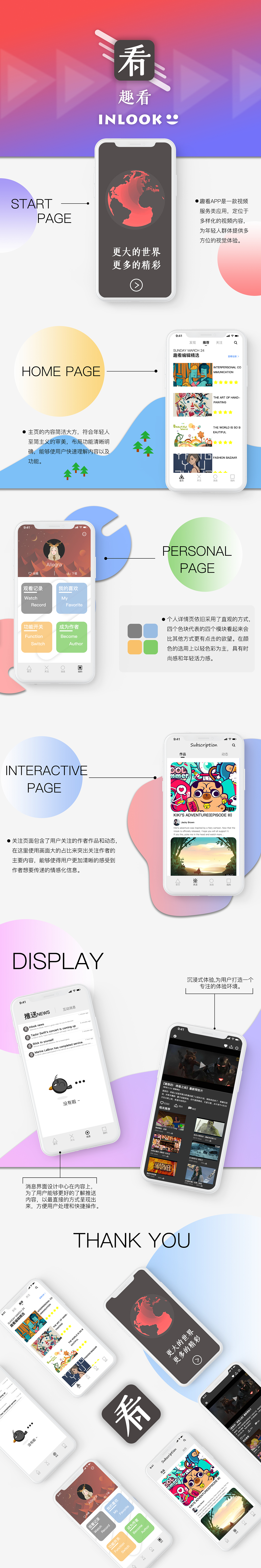 趣看APP-界面展示（图ZMTUxMjg2OTE2） - APP界面 - 站酷设计师张潇zz原创素材 - 站酷ZCOOL
