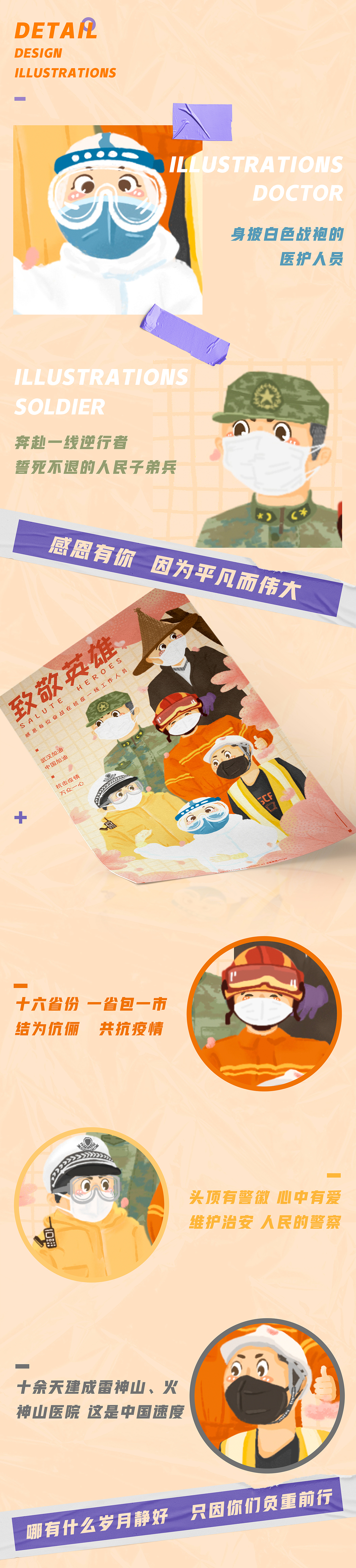 抗疫英雄插画—武汉加油!中国加油!