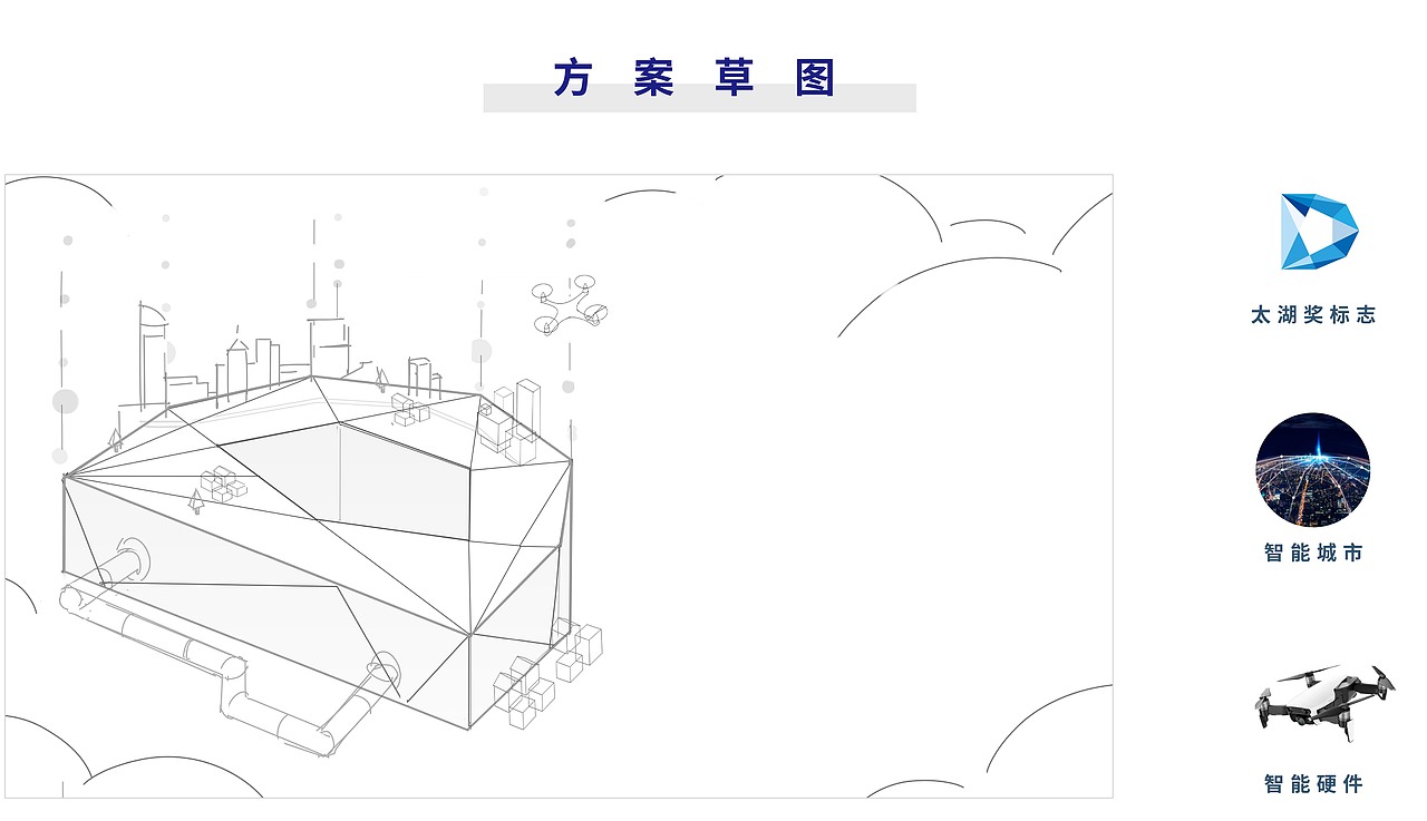 第九届太湖奖设计大赛暨高价值专利培育大赛KV设计(图ZMjYxNjAzMzcy) - 海报 - 站酷设计师种子品牌全案设计原创素材 - 站酷ZCOOL