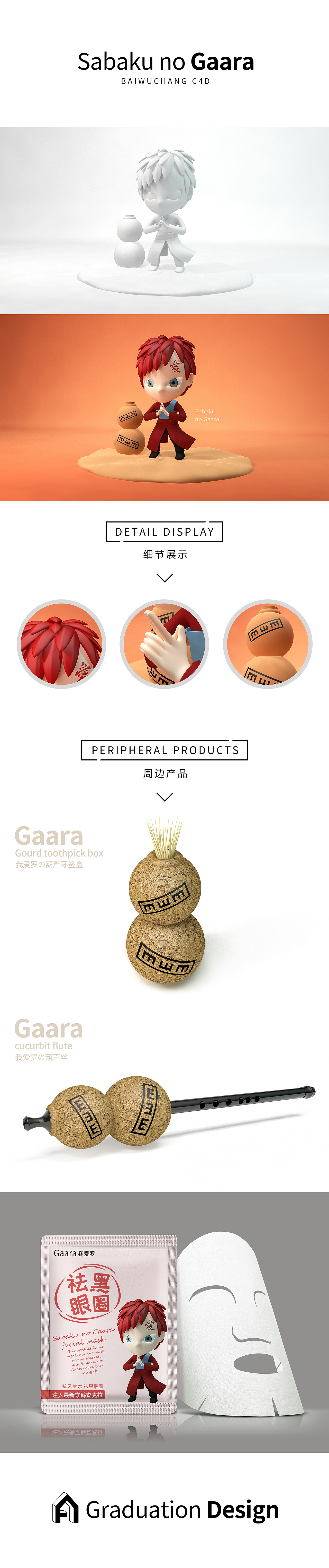 C4D Gaara 我爱罗 练习