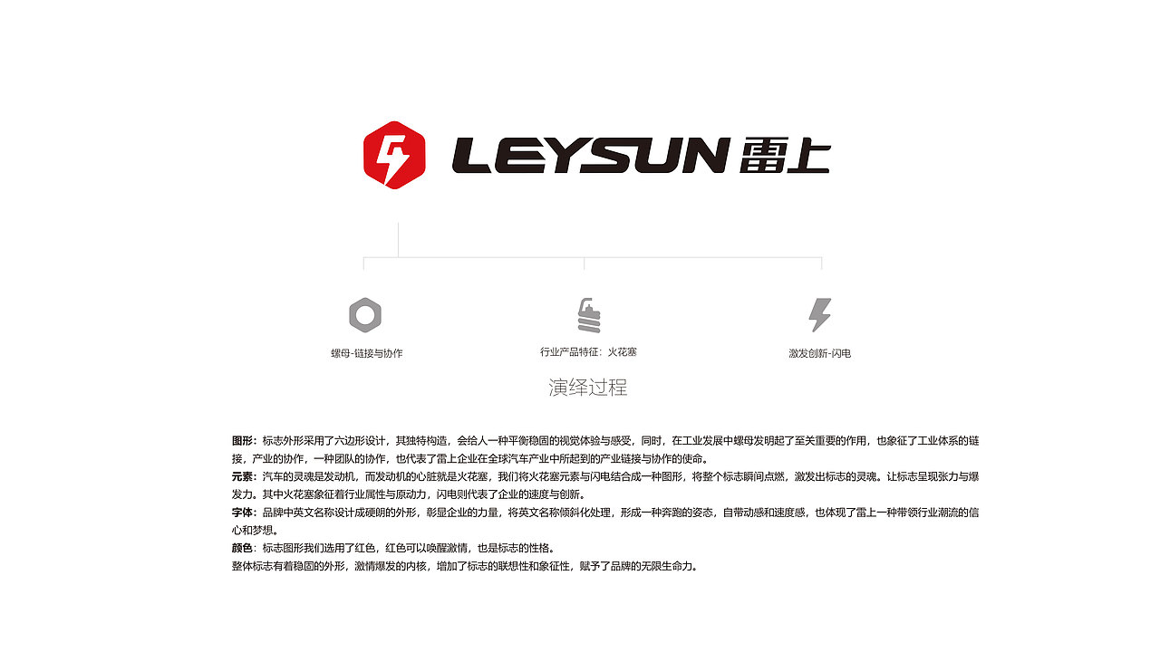 汽车行业logo（图ZMjA1Nzg2MjI4） - 品牌 - 站酷设计师禾本木原创素材 - 站酷ZCOOL