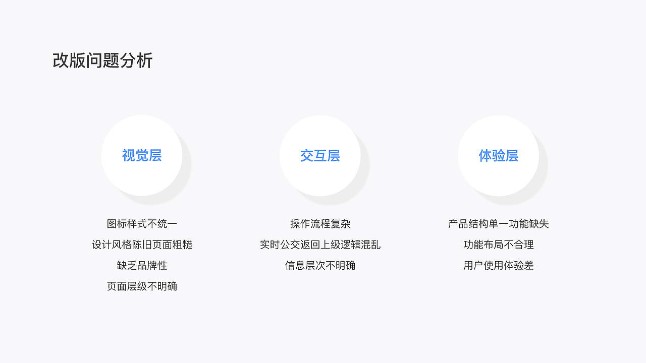 2019-2020作品集（图ZMjIxNDE5MzQ0） - APP界面 - 站酷设计师多肉星人原创素材 - 站酷ZCOOL