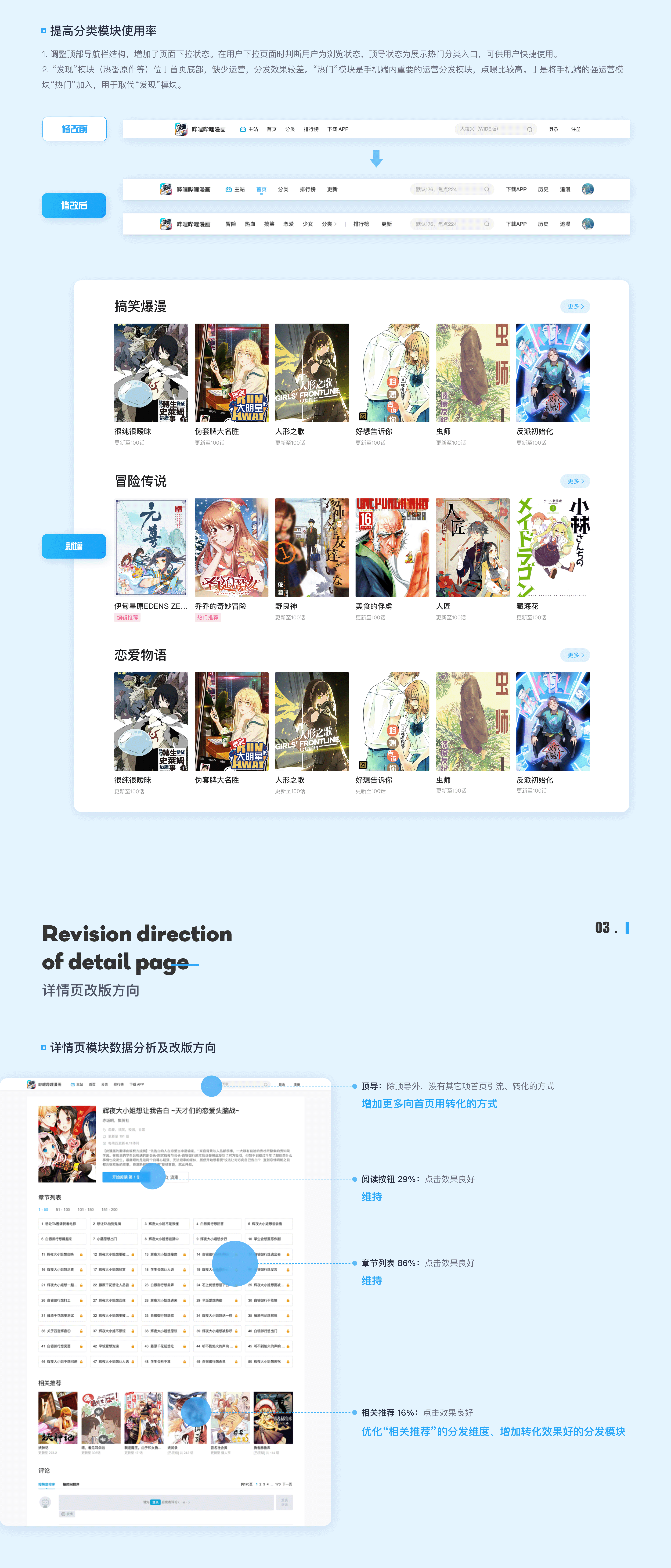 bilibili漫画web改版总结（图ZMjI0ODA3NzIw） - 企业官网 - 站酷设计师哔哩哔哩漫画原创素材 - 站酷ZCOOL