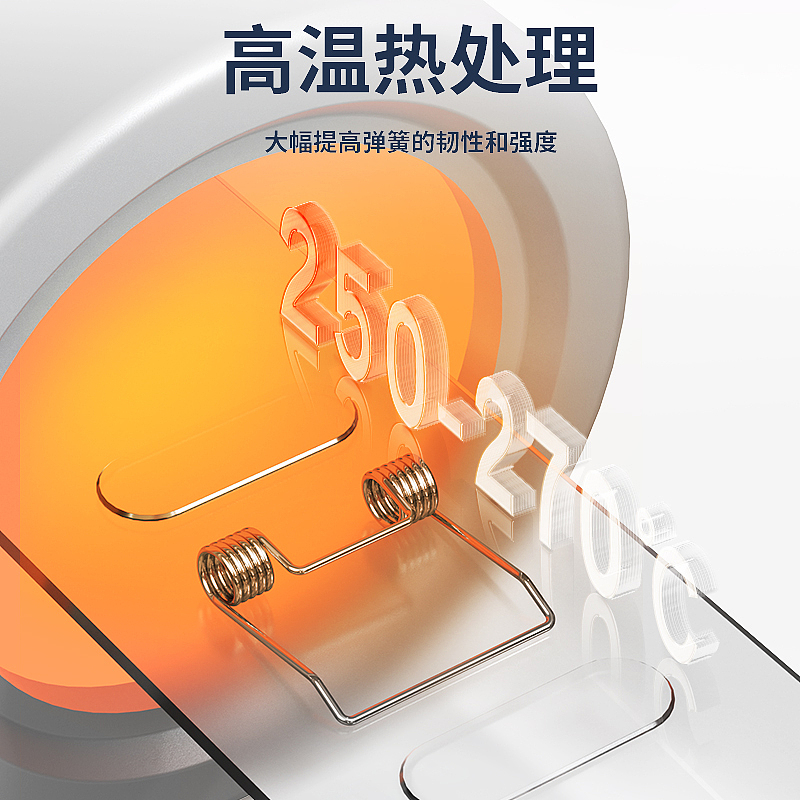 弹簧建模渲染详情页（图ZMzIxMTE5MTQ4） - 产品 - 站酷设计师maoyilin原创素材 - 站酷ZCOOL