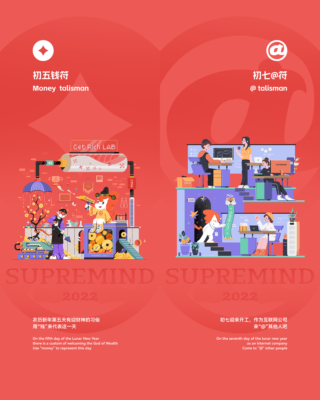 2022虎年系列插画海报设计